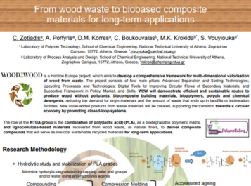 W2W at Polymers 2024 Conference